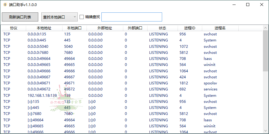 端口助手v1.1.0.0单文件版-神马网赚 端口助手v1.1.0.0单文件版-神马网赚