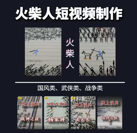 火柴人短视频-纸上谈兵,独一无二的视频展示风格,国风,战争动画,短视频差异化新赛道网赚项目-副业赚钱-互联网创业-资源整合神马网赚