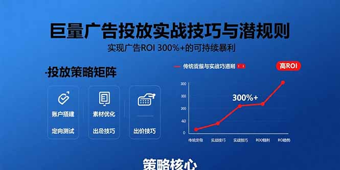 巨量广告投放实战技巧与潜规则:实现广告ROI 300%+的可持续暴利网赚项目-副业赚钱-互联网创业-资源整合神马网赚