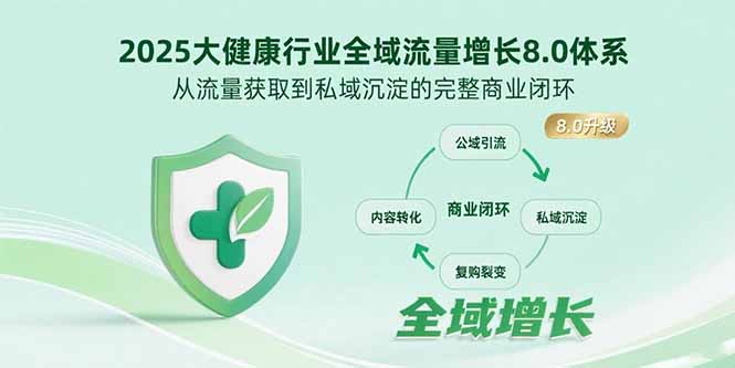 2025大健康行业全域流量增长8.0体系,从流量获取到私域沉淀的完整商业闭环网赚项目-副业赚钱-互联网创业-资源整合神马网赚