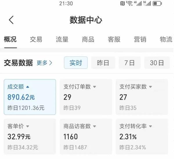 2025版多多冷门虚拟U盘项目玩法,单店铺月变现1w+,稳赚不赔!网赚项目-副业赚钱-互联网创业-资源整合神马网赚