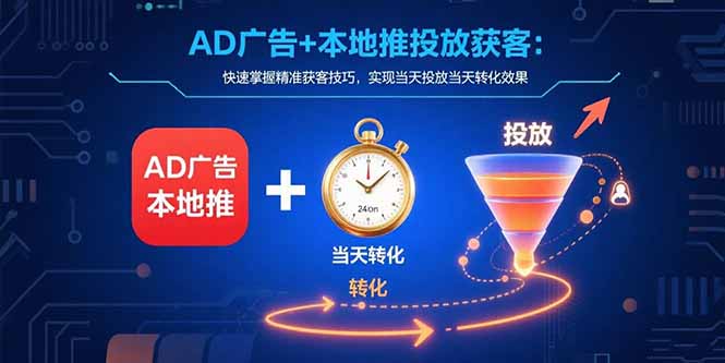AD广告+本地推投放获客:快速掌握精准获客技巧,实现当天投放当天转化效果网赚项目-副业赚钱-互联网创业-资源整合神马网赚