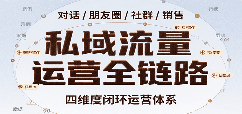 私域流量运营全链路，开场对话设计、朋友圈运营、社群管理、一对一销售SOP网赚项目-副业赚钱-互联网创业-资源整合神马网赚