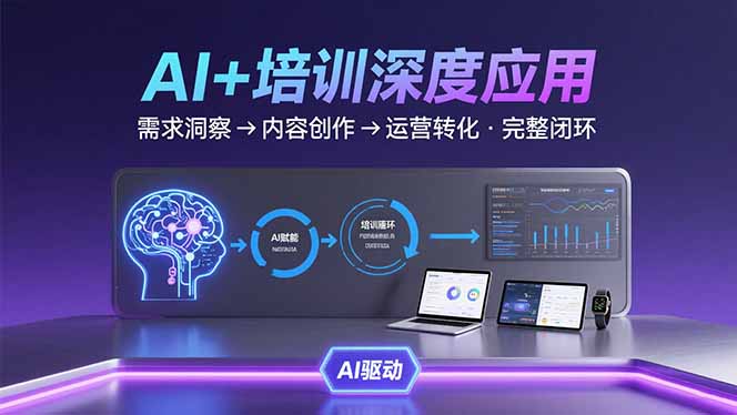 AI技术+培训领域深度应用:需求洞察-内容创作-运营转化 的完整闭环网赚项目-副业赚钱-互联网创业-资源整合神马网赚