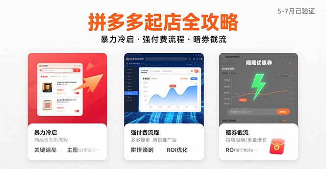 拼多多起店全攻略,暴力冷启,强付费流程,暗券截流,5-7月已验证的方法网赚项目-副业赚钱-互联网创业-资源整合神马网赚