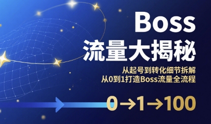 Boss流量大揭秘,从起号到转化细节拆解,从0到1打造Boss流量全流程网赚项目-副业赚钱-互联网创业-资源整合神马网赚